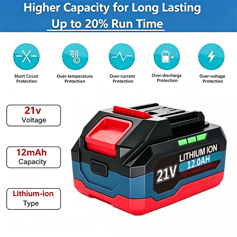 Original 21V Akku für Makita A – Makita Drill Ddf484 Bewertung und Preis