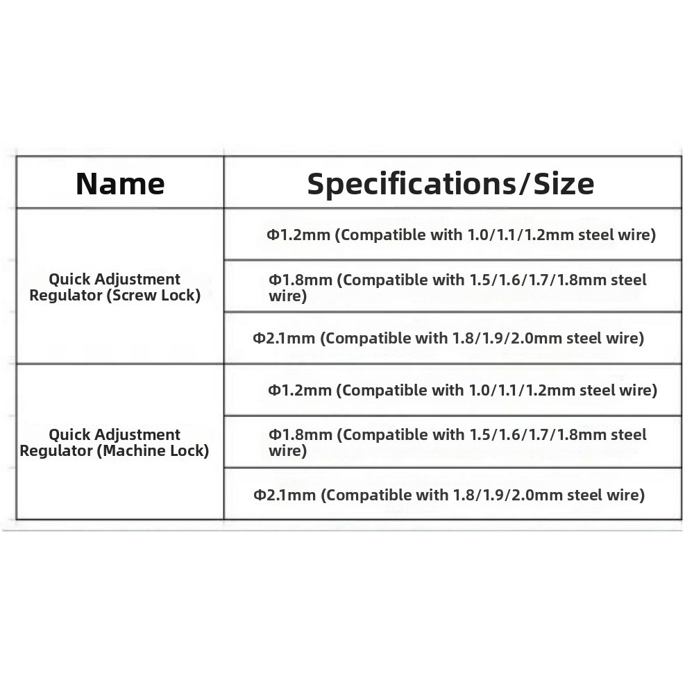 10 Stück Hochwertige D1.2/1.8/ – Push Fit Connector Bewertung und Preis