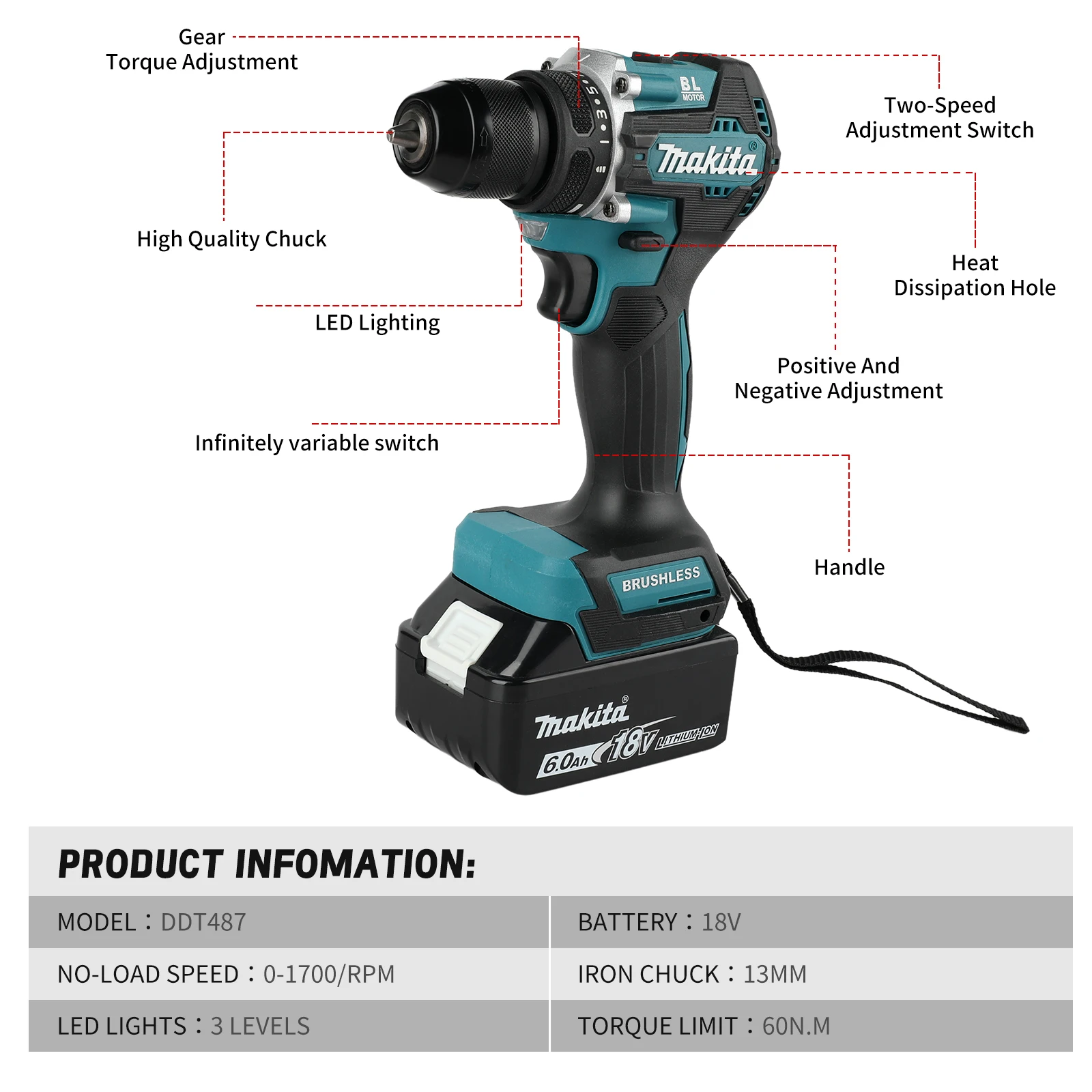 Makita DDF487 18V Lithium-Bohr – Makita Drill Ddf484 Bewertung und Preis