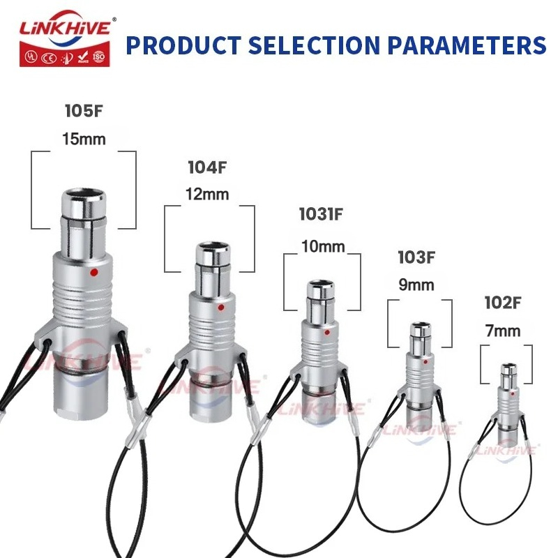 Kompatibel mit Fischer SA Stec – Push Fit Connector Bewertung und Preis