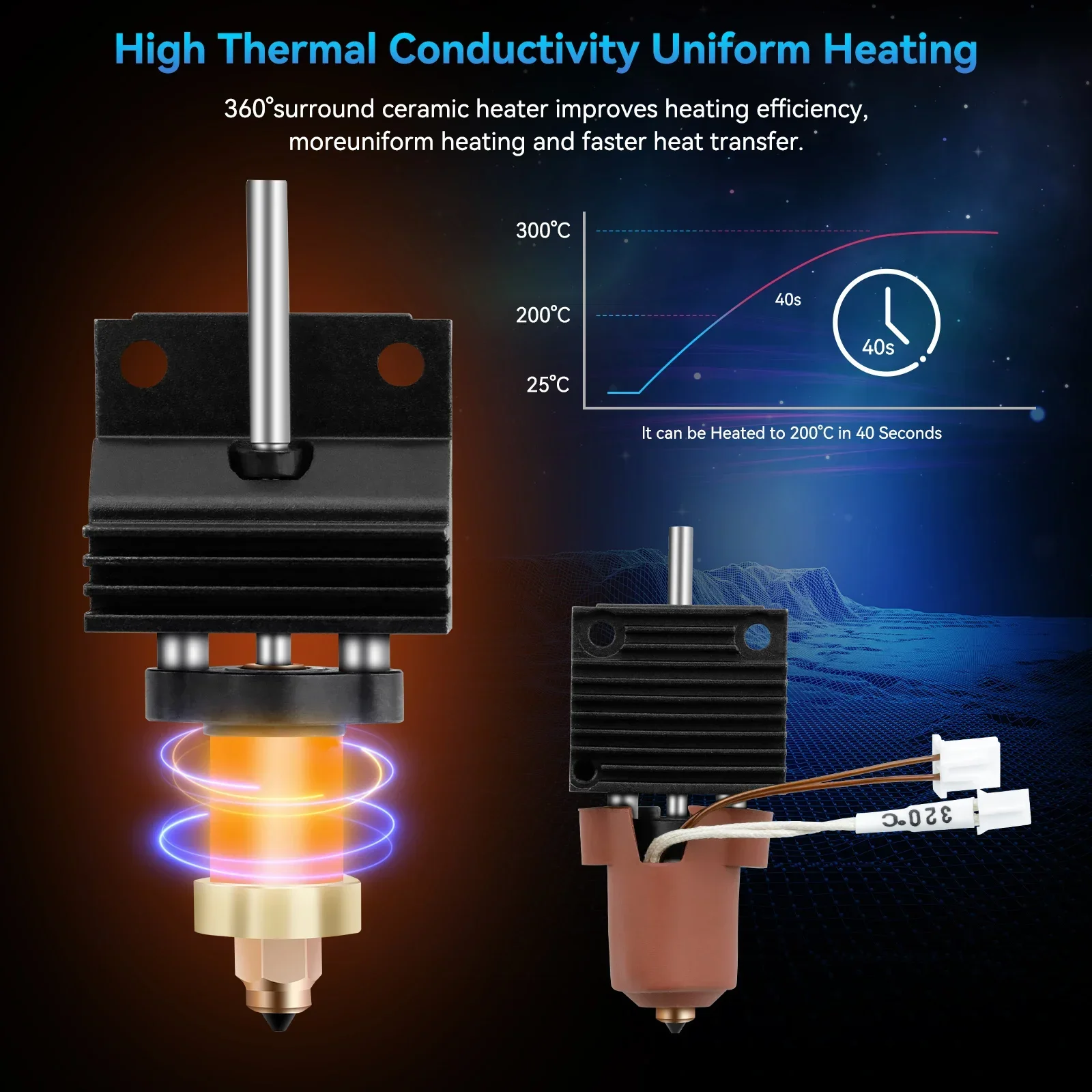 Hotend-Kit für Creality K1C/K1 – Creality Printer K1 Bewertung und Preis